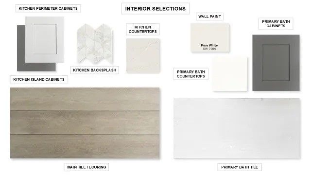 708 Duke Lane, Celina, TX 75009