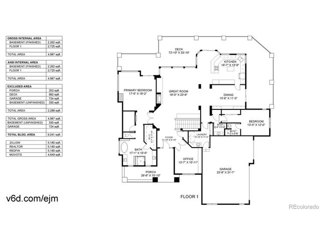 5980 Rain Dance Trl, Littleton, CO 80125