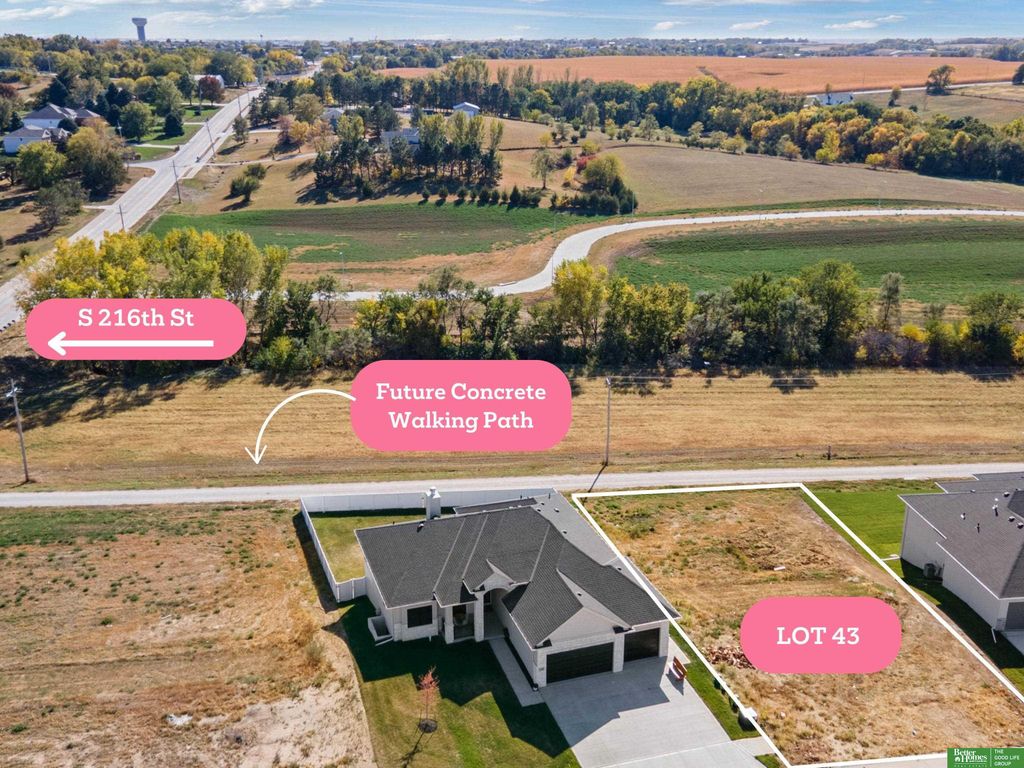 21709 PARKVIEW Drive, Gretna, NE 68028