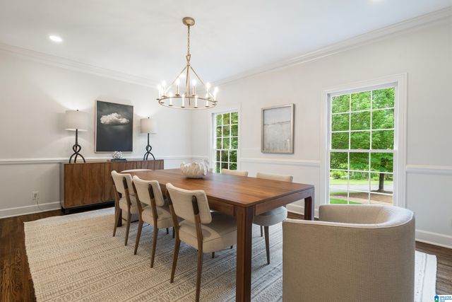 3022 WEATHERTON DRIVE, Mountain Brook, AL 35223