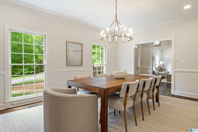 3022 WEATHERTON DRIVE, Mountain Brook, AL 35223