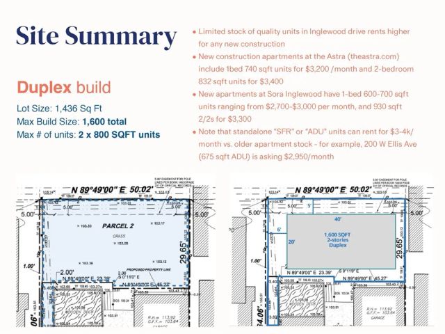 2705 W 79th, Inglewood, CA 90305