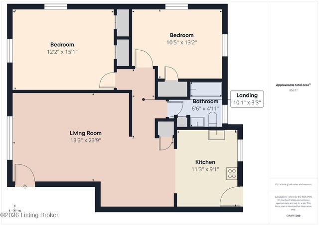 2714 Riedling Dr APT 4, Louisville, KY 40206