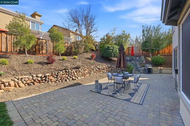 868 Deer Spring Cir, Concord, CA 94521