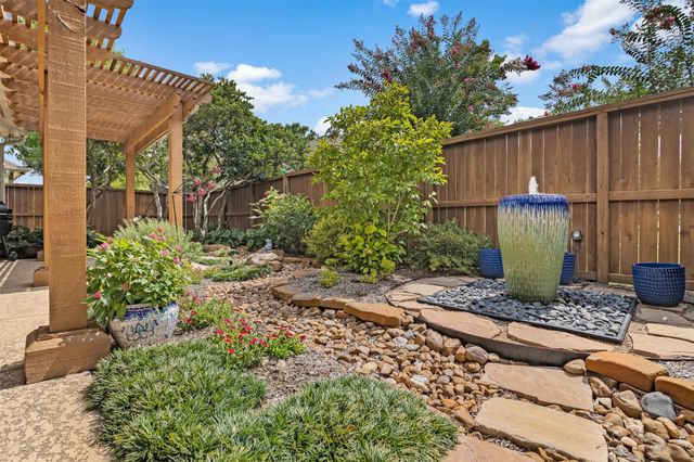 19507 Remington Manor Street, Spring, TX 77379