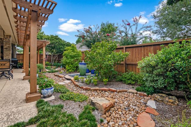 19507 Remington Manor Street, Spring, TX 77379