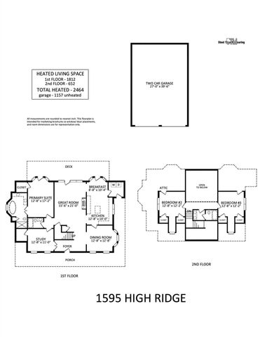 1595 High Ridge Drive, Stanley, NC 28164