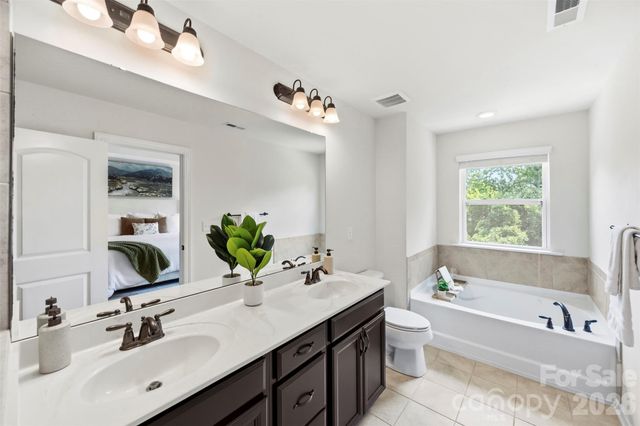 1044 Archibald Avenue, Fort Mill, SC 29708