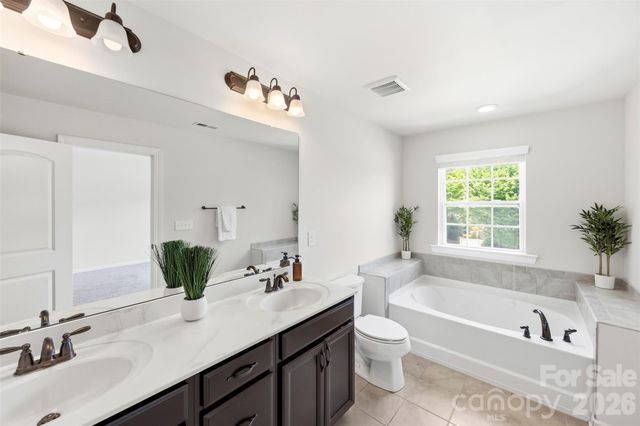 1044 Archibald Avenue, Fort Mill, SC 29708