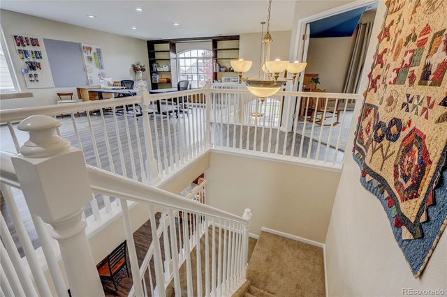 3680 Rawhide Circle, Castle Rock, CO 80104