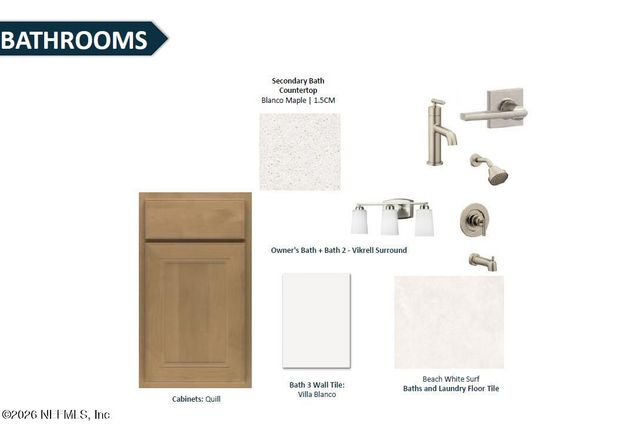 1021 ROOSTER HOLLOW Way, Middleburg, FL 32068