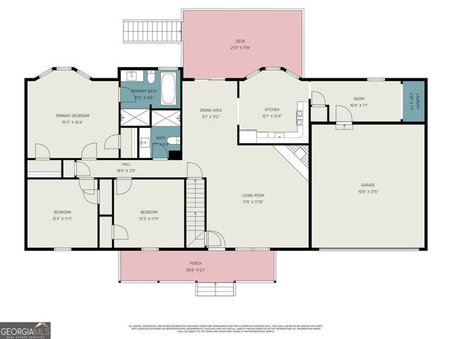 149 Stokes Drive, Stockbridge, GA 30281