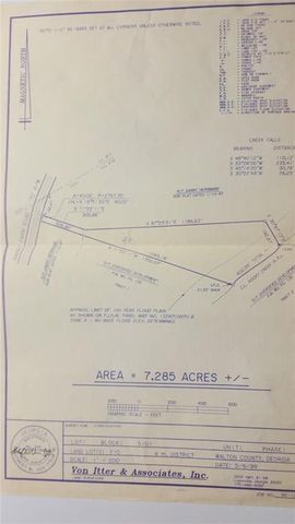 0000 Rabbit Farm Road, Loganville, GA 30052