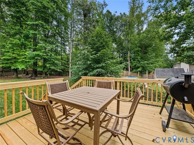 11913 Chislet Ct, Chesterfield, VA 23112