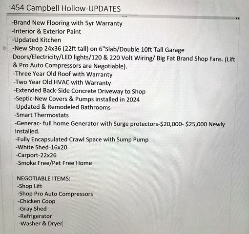 454 Campbell Hollow Rd, Bethpage, TN 37022