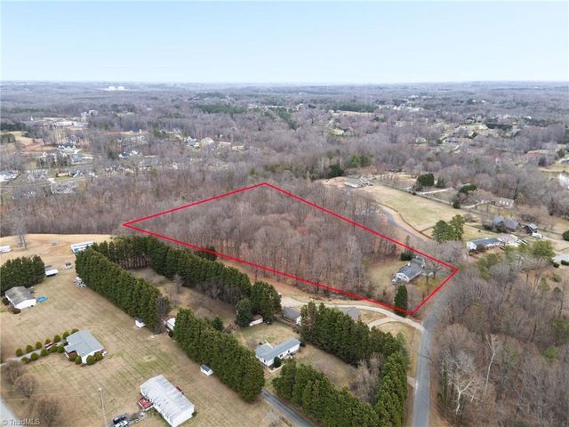 8024 Fogleman Road, Oak Ridge, NC 27310