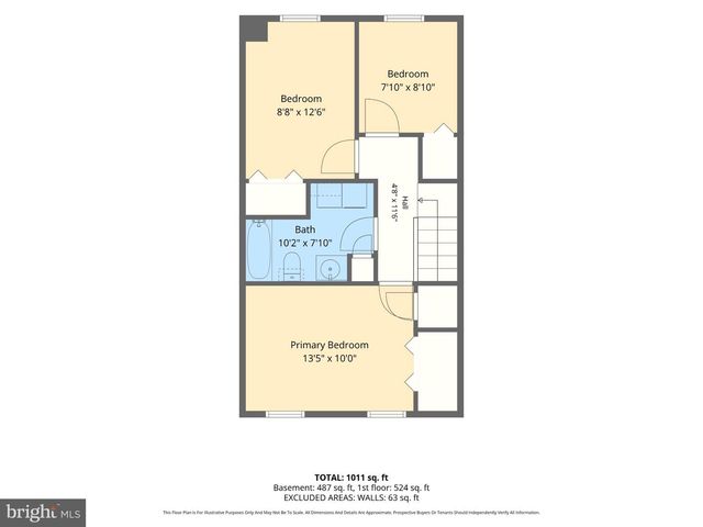 8 LONDON PERRY CT, Middle River, MD 21220