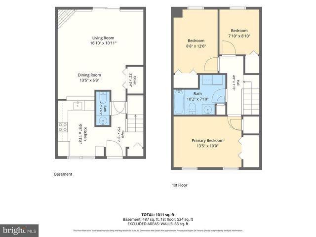 8 LONDON PERRY CT, Middle River, MD 21220
