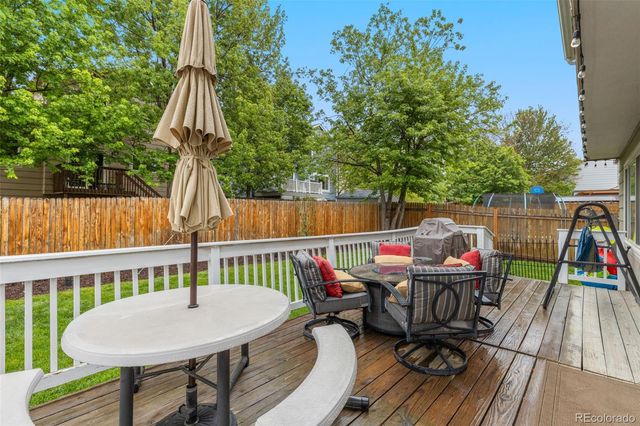 3321 Macgregor Drive, Colorado Springs, CO 80922