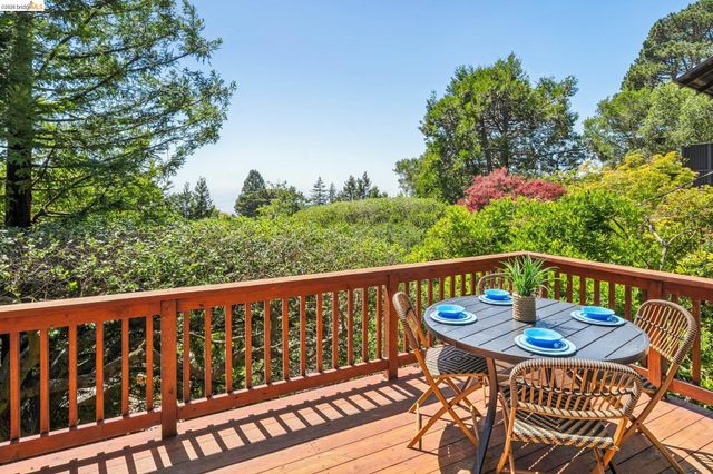 1185 Keeler AVE, Berkeley, CA 94708