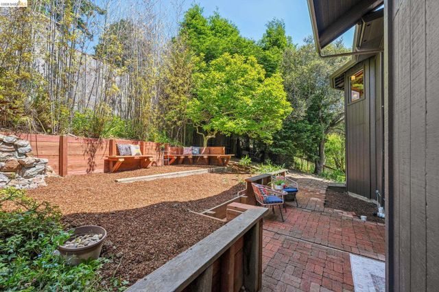 1185 Keeler AVE, Berkeley, CA 94708