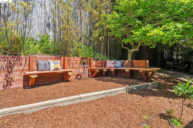 1185 Keeler AVE, Berkeley, CA 94708