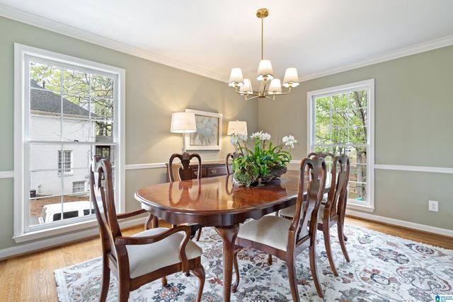 3400 WATER OAK DRIVE, Vestavia Hills, AL 35243