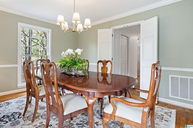 3400 WATER OAK DRIVE, Vestavia Hills, AL 35243