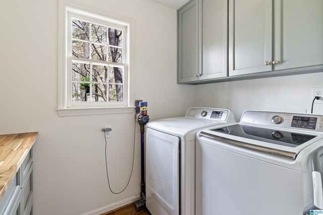 3400 WATER OAK DRIVE, Vestavia Hills, AL 35243