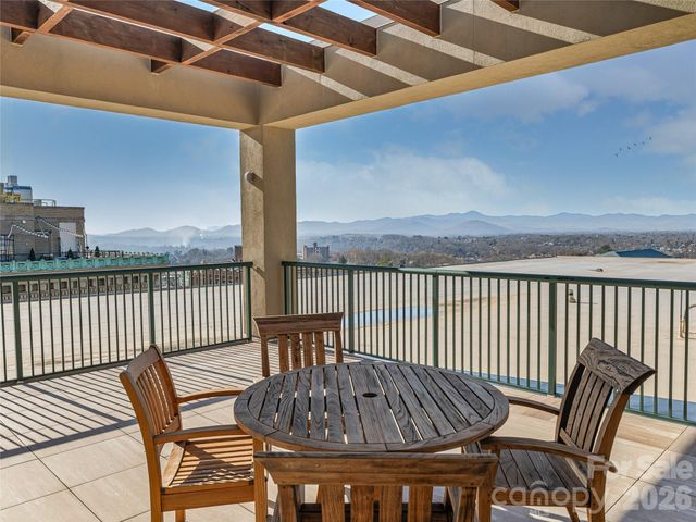 21 Battery Park Avenue 708, Asheville, NC 28801