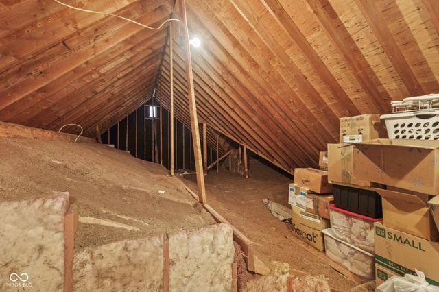 1324 Willow Oak Court, Avon, IN 46123