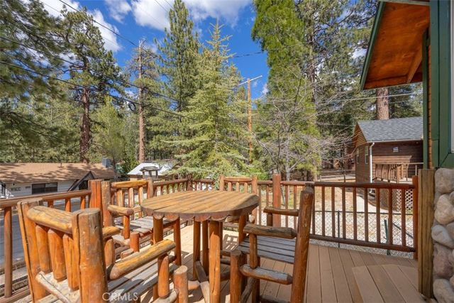 42531 Cedar Avenue, Big Bear Lake, CA 92315