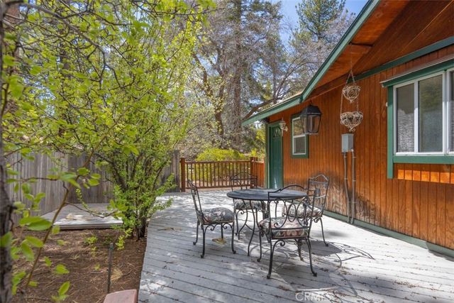 42531 Cedar Avenue, Big Bear Lake, CA 92315