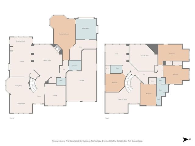 8036 Ocean Drive, Fort Worth, TX 76123