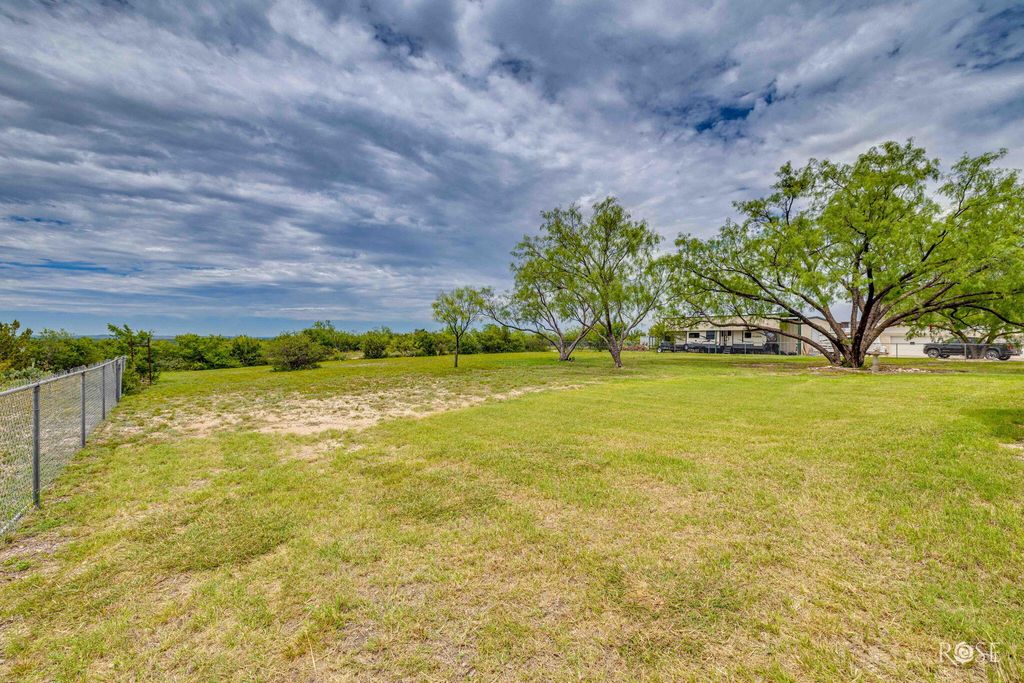 Image 32 of property listing at 36 Loch Lomond Road, San Angelo, TX 76901