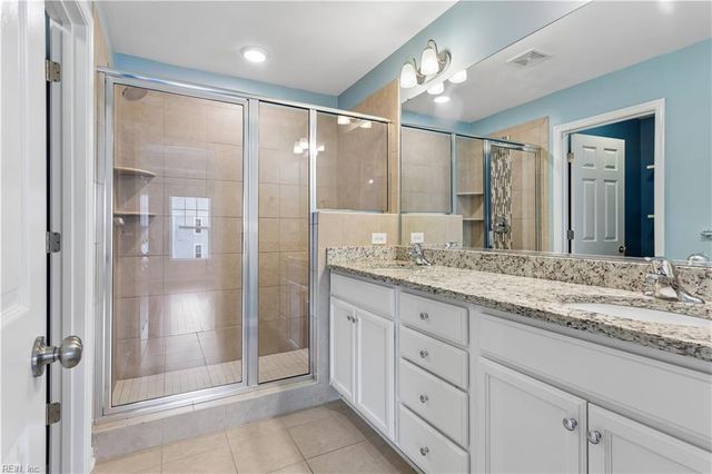 513 Violet CT, Newport News, VA 23602