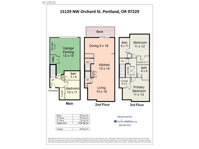 15129 Nw ORCHID St, Portland, OR 97229