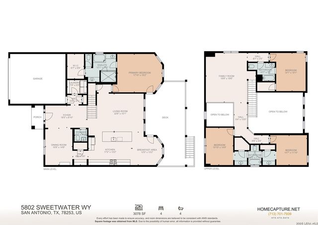 5802 Sweetwater Way, San Antonio, TX 78253