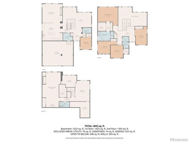 9590 S Everett Way, Littleton, CO 80127