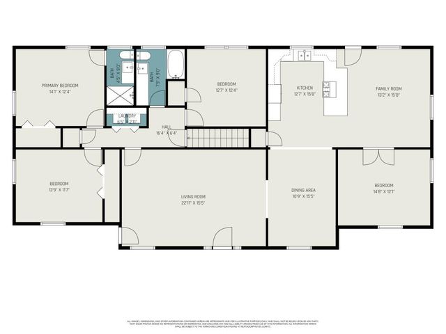 1722 Timothy Drive SW, Atlanta, GA 30311
