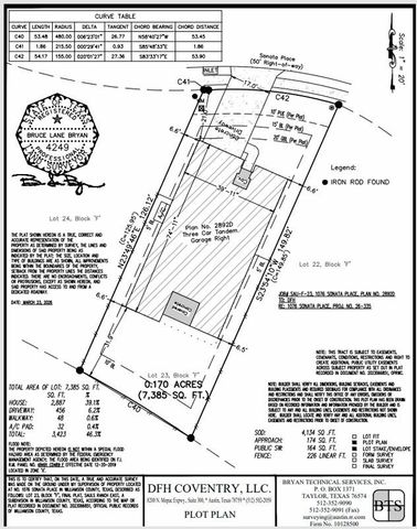 1076 Sonata PL, Round Rock, TX 78681