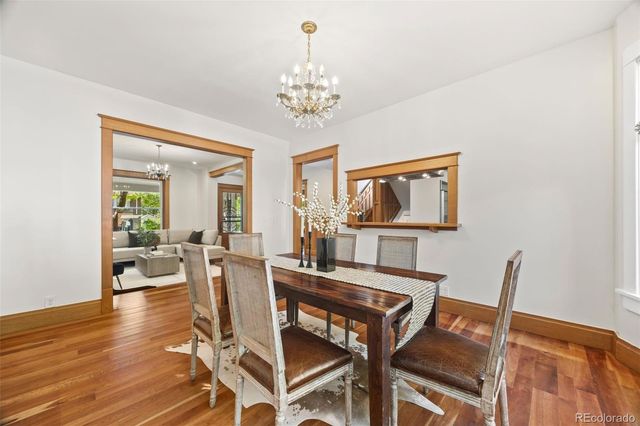 626 N Franklin Street, Denver, CO 80218