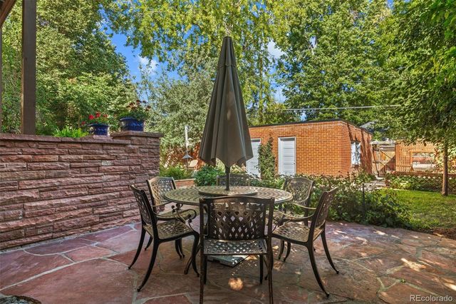 626 N Franklin Street, Denver, CO 80218