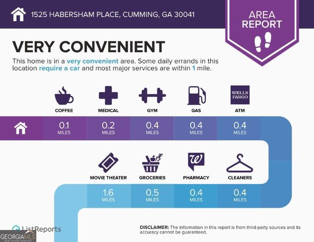 1525 HABERSHAM Place, Cumming, GA 30041