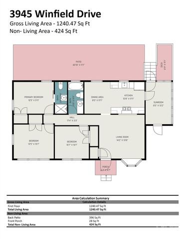 3945 Winfield Drive, Charlotte, NC 28205