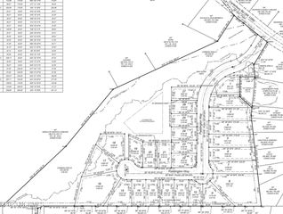 5 Paddington Way, Trent Woods, NC 28562