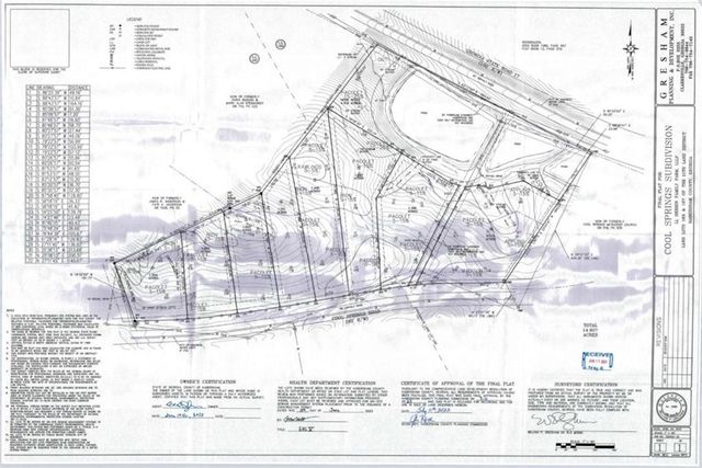 289 Cool Springs Road, Clarkesville, GA 30523