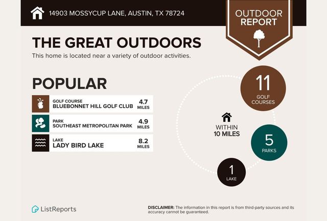 14903 Mossycup LN, Austin, TX 78724