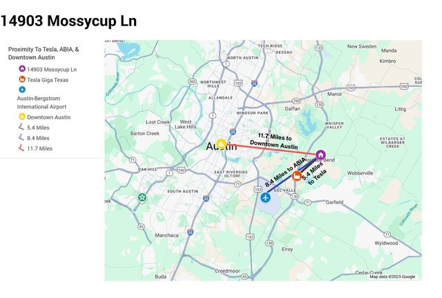 14903 Mossycup LN, Austin, TX 78724