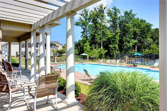 1106 Braemar CRK, Williamsburg, VA 23188